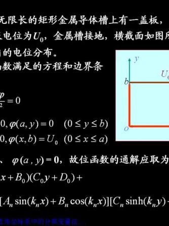 电磁场,变量