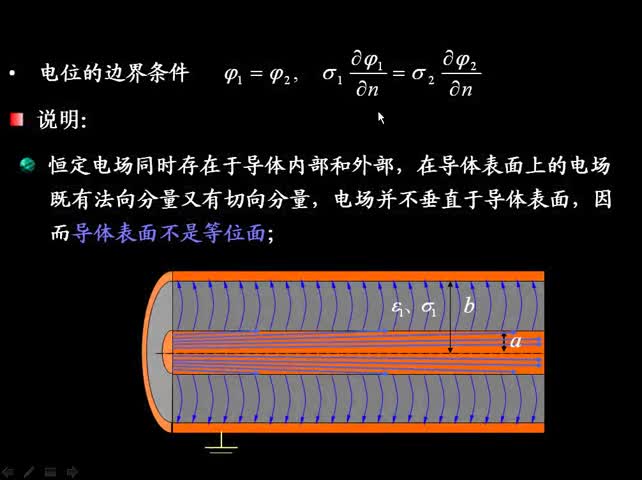 #硬聲創(chuàng)作季 #電磁學(xué) 電磁場與電磁波-3.2 導(dǎo)電媒質(zhì)中的恒定電場分析-2