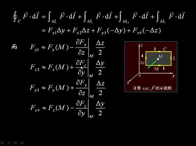 #硬聲創(chuàng)作季 #電磁學(xué) 電磁場與電磁波-1.5 矢量場的環(huán)流與旋度-2