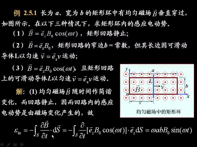 #硬聲創作季 #電磁學 電磁場與電磁波-2.5 電磁感應定律和位移電流-2