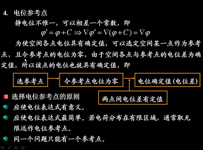 #硬声创作季 #电磁学 电磁场与电磁波-3.1.2 电位函数-2