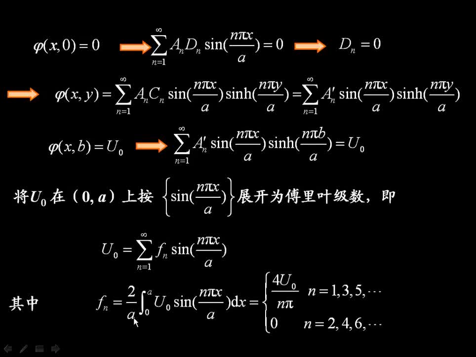 #硬聲創作季 #電磁學 電磁場與電磁波-3.6.1 分離變量法1-3