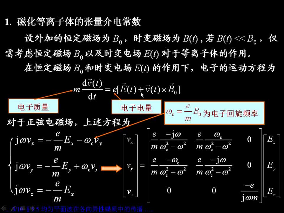 #硬聲創(chuàng)作季 #電磁學(xué) 電磁場(chǎng)與電磁波-5.5 均勻平面波在各向異性媒質(zhì)中的傳播-2