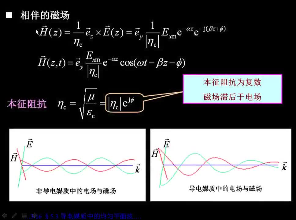 #硬声创作季 #电磁学 电磁场与电磁波-5.3 均匀平面波在导电媒质中的传播-2