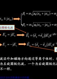 #硬聲創(chuàng)作季 #電磁學(xué) 電磁場(chǎng)與電磁波-5.5 均勻平面波在各向異性媒質(zhì)中的傳播-3