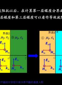 #硬聲創(chuàng)作季 #電磁學(xué) 電磁場(chǎng)與電磁波-6.2 均勻平面波對(duì)多層介質(zhì)分界平面的垂直入射-2