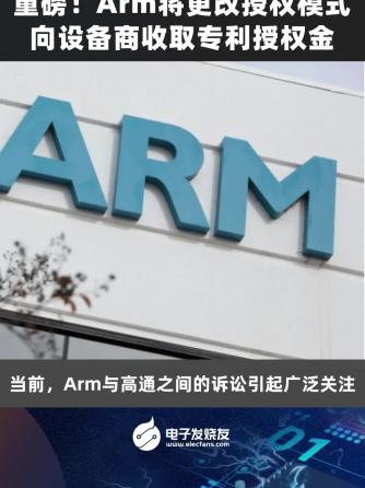 行业资讯,ARM7,设备,arm9,专利