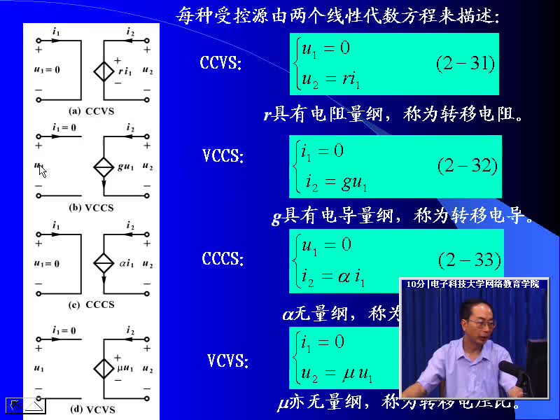 #硬聲創(chuàng)作季 #電路分析 電路分析基礎(chǔ)-15 受控源-2