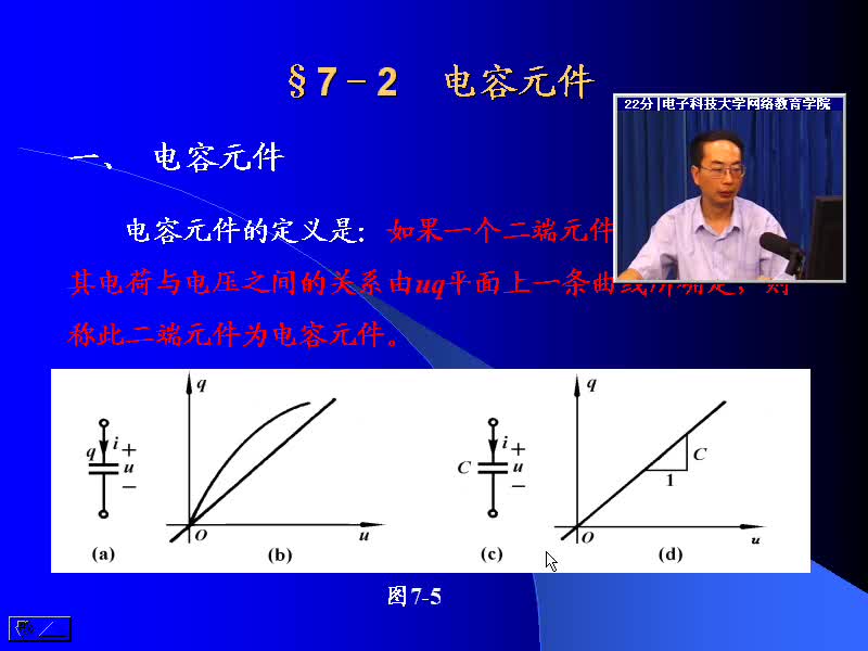 #硬声创作季 #电路分析 电路分析基础-25 章节总结与电容简介-3