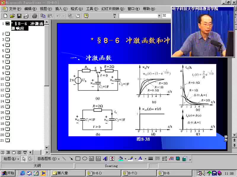 #硬聲創(chuàng)作季 #電路分析 電路分析基礎(chǔ)-34 簡介沖響應(yīng)、正弦信號(hào)激勵(lì)響應(yīng)-1