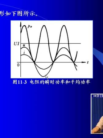 威廉希尔官方网站
分析,功率,功率器件,正弦,叠加