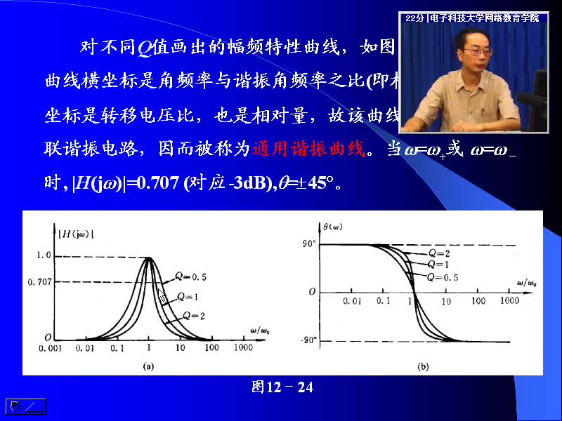 #硬聲創(chuàng)作季 #電路分析 電路分析基礎-58 諧振電路的頻率特性-3