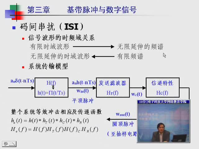 #硬声创作季 #通信 通信原理-11 基带脉冲与数字信号-码间串扰1-2