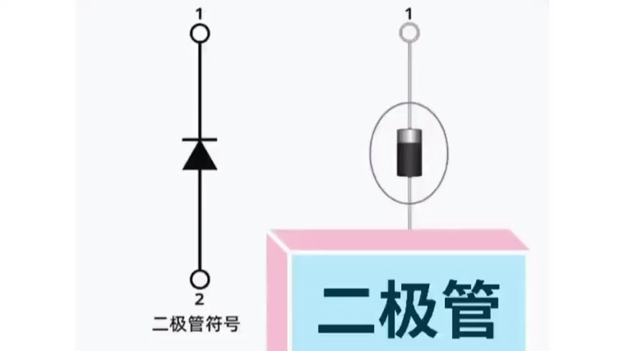 二極管的作用及原理 (2) #硬聲創作季 