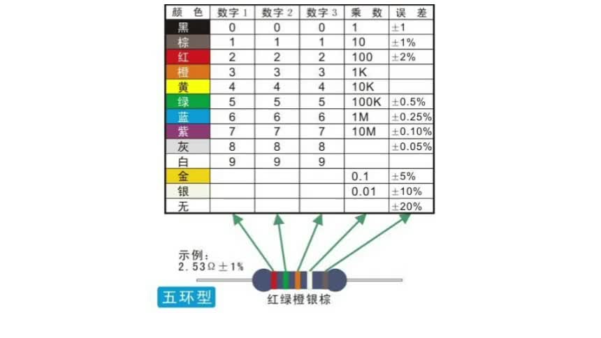 色 #硬聲創作季 