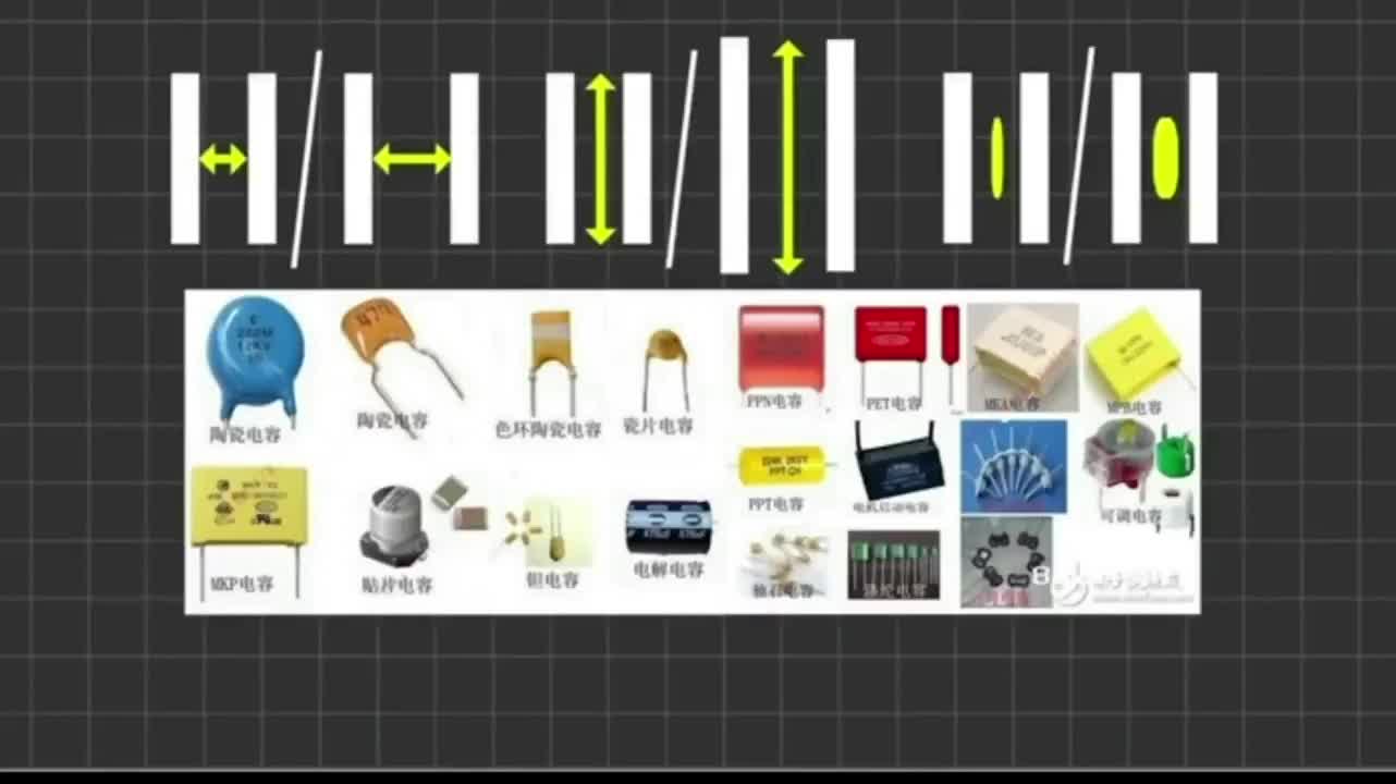 電容的作用及原理   #硬聲創作季 
