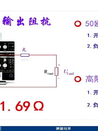 元器件,阻抗,信号源,输出,信号源发生器