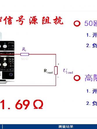 元器件,测量,信号源,信号源发生器