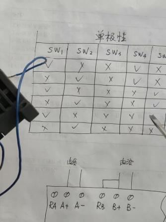 plc,模拟,模拟量