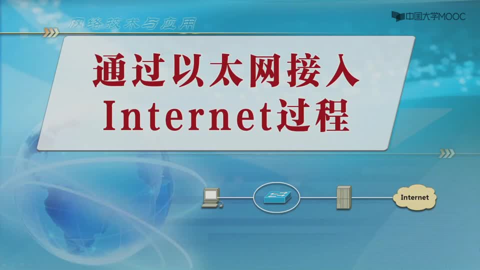 #硬聲創(chuàng)作季  網(wǎng)絡(luò)技術(shù)與應(yīng)用實驗：6.2-1通過以太網(wǎng)接入Internet過程