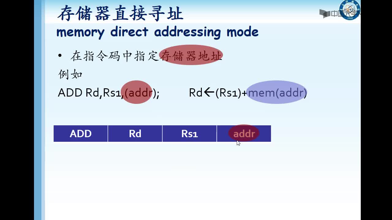 尋址方式#硬聲創(chuàng)作季 #嵌入式 #MCU 