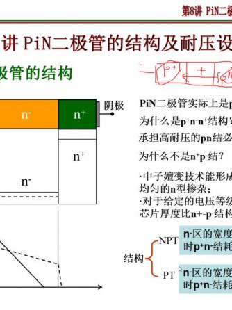 二极管,PIN