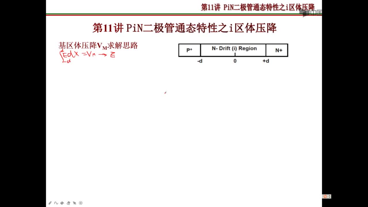 #硬聲創(chuàng)作季 #半導(dǎo)體 #二極管 PiN二極管通態(tài)特性之i區(qū)體壓降