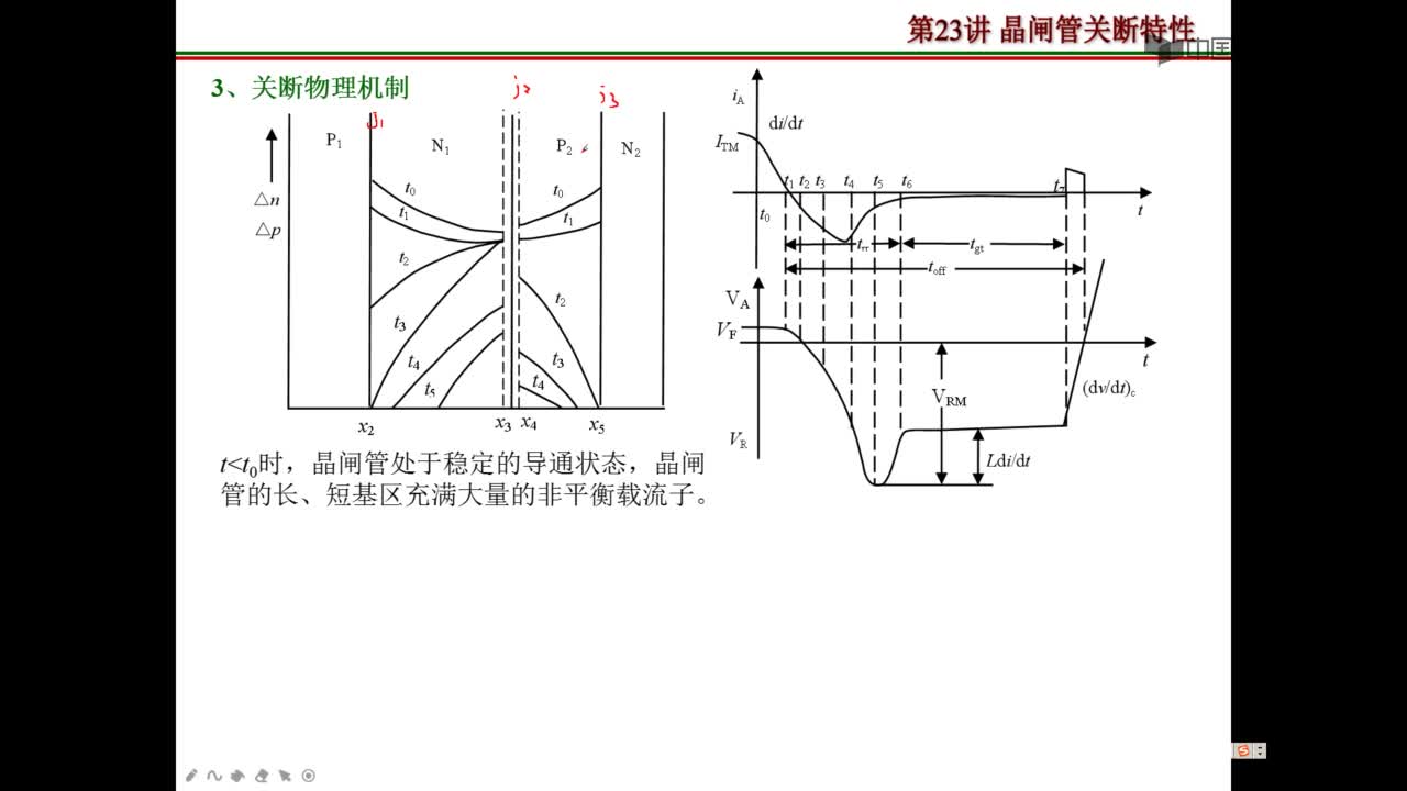 #硬声创作季 #半导体 #二极管 -晶闸管的关断特性教学视频视频截取