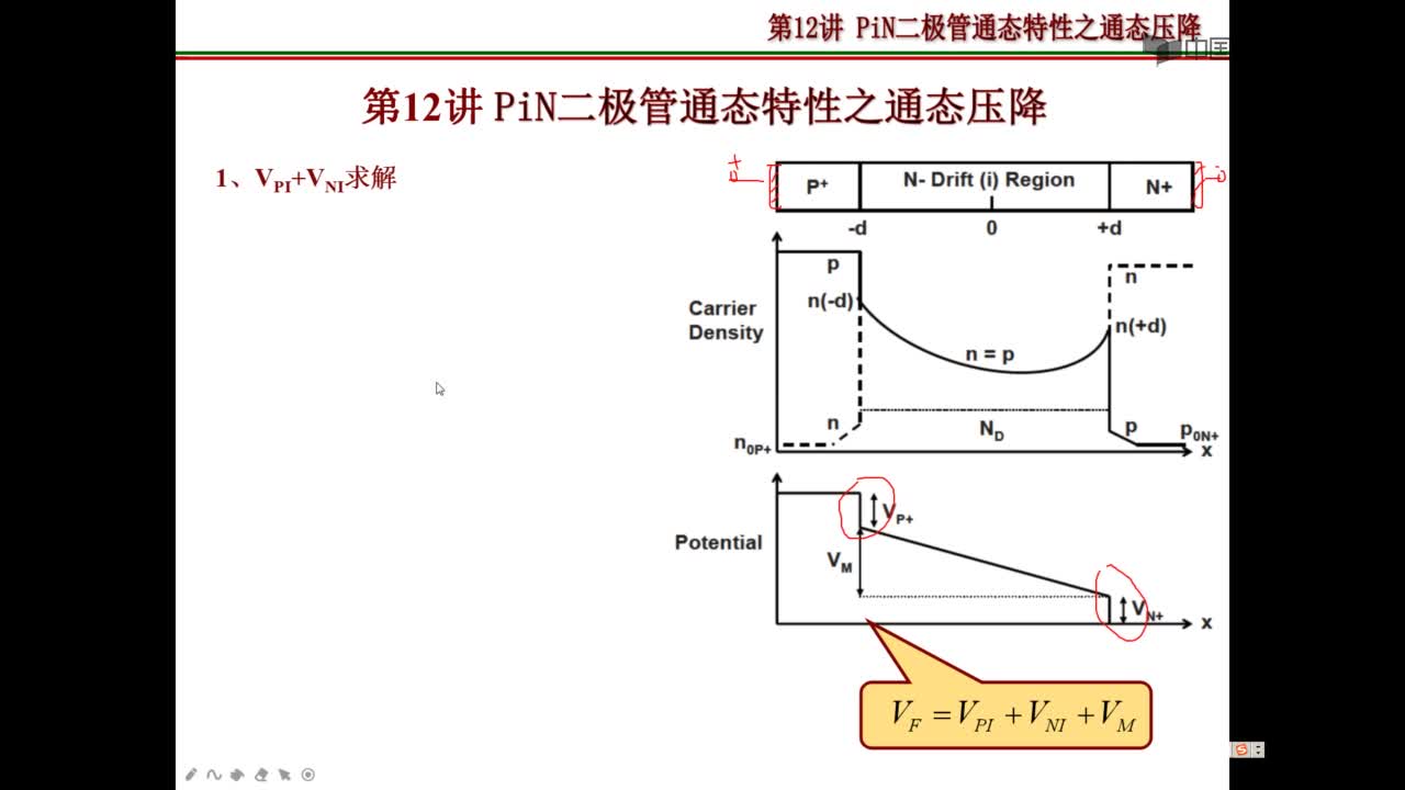 #硬聲創作季 #半導體 #二極管 PiN二極管通態特性之通態壓降