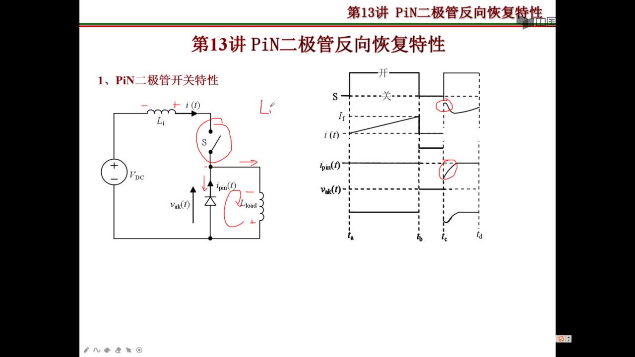 #硬声创作季 #半导体 #二极管 PiN二极管反向恢复特性