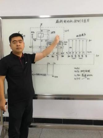 汽车电子,汽车电子,数据通信,数据通信网络