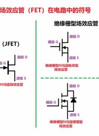 #硬聲創(chuàng)作季 場效應(yīng)管符號 #場效應(yīng)管 