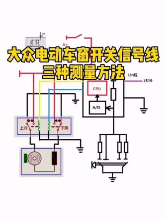 汽车电子,电动,电动,大众,信号线