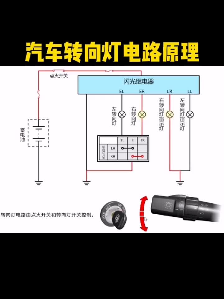 #硬声创作季 带有闪光继电器的转向灯电路控制原理 #汽车CAN总线 