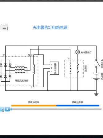 威廉希尔官方网站
分析,发电,指示灯