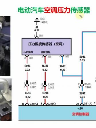 传感器,汽车电子,新能源,新能源汽车,检测,能源,电动,电动,压力,调压,压力传感器