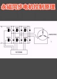 #硬聲創(chuàng)作季 電動(dòng)汽車用永磁同步電機(jī)控制原理 #新能源電動(dòng)汽車 