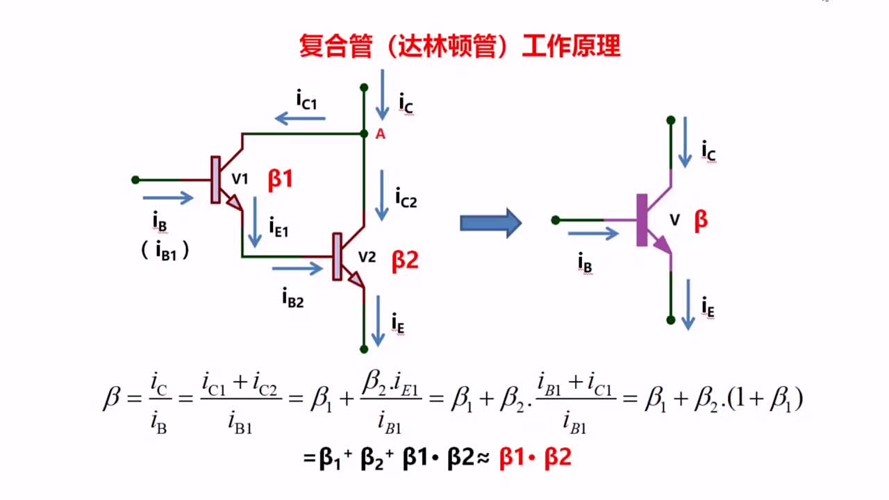 #硬聲創(chuàng)作季 復合管達林頓管，工作原理 #新能源汽車電子 