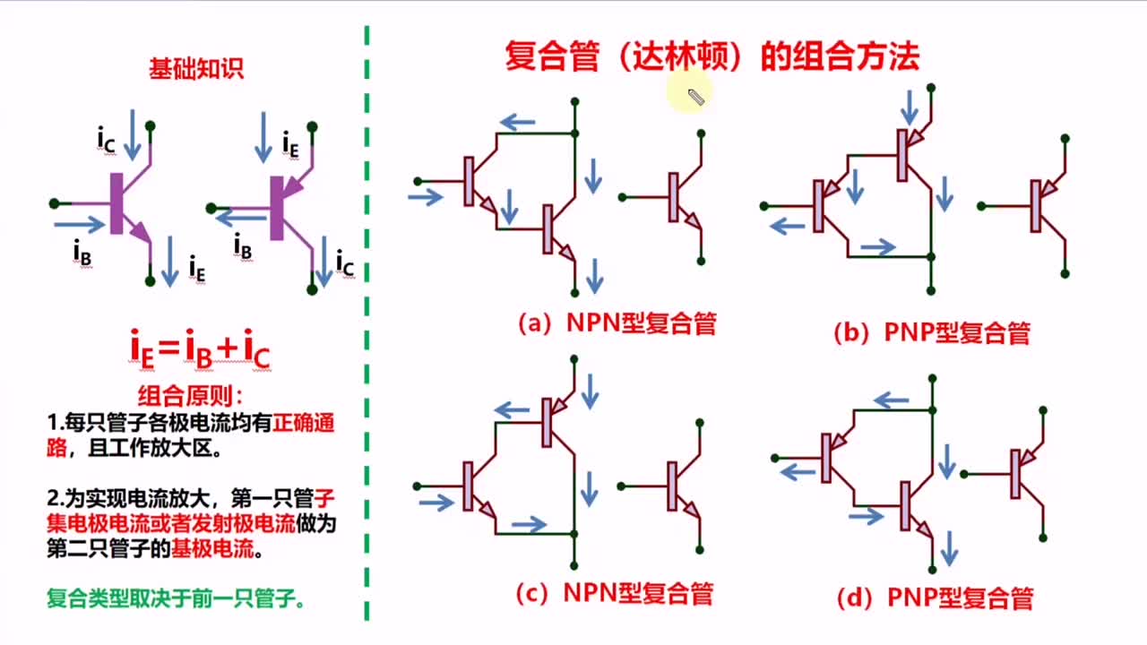 #硬聲創作季 復合三極管組合方法