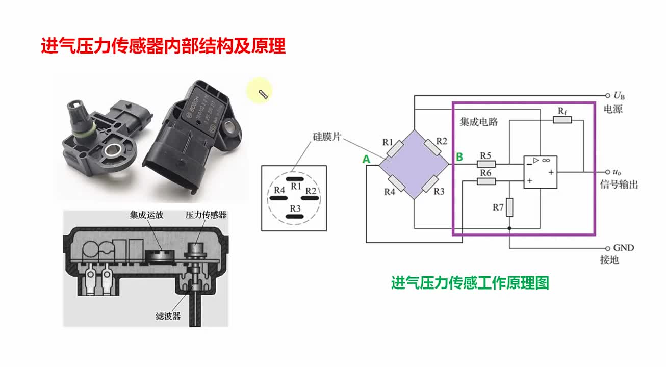 #硬声创作季 进气压力传感器构造与原理 #汽车电子 