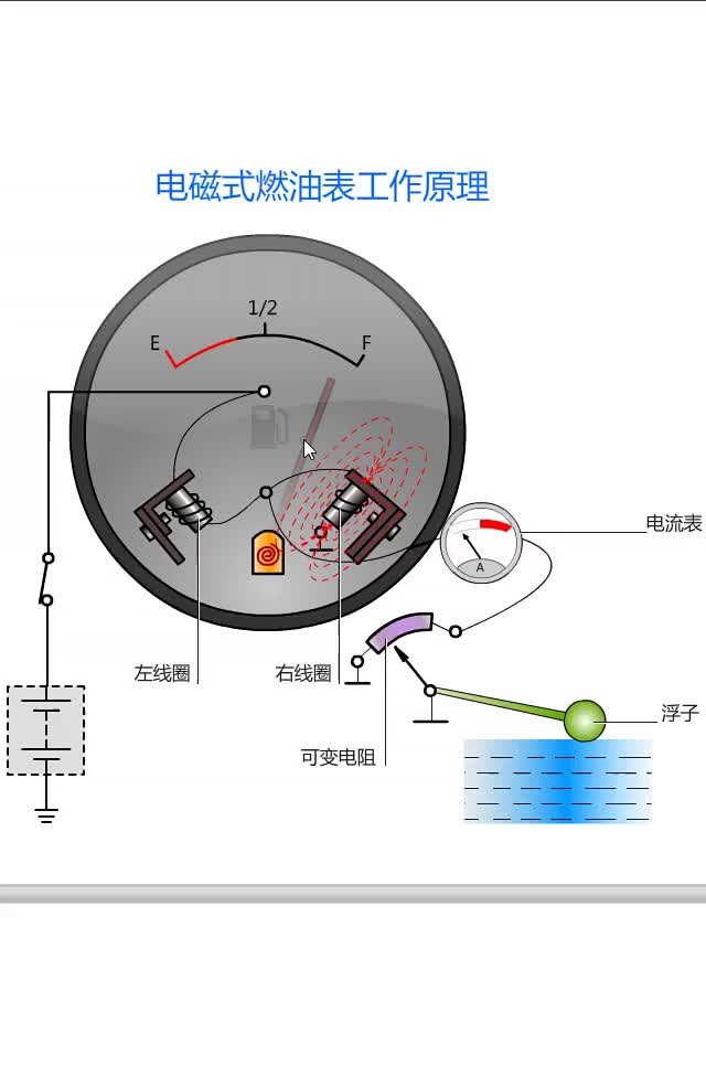 #硬声创作季 汽车电磁式燃油表工作原理 #汽车电气 