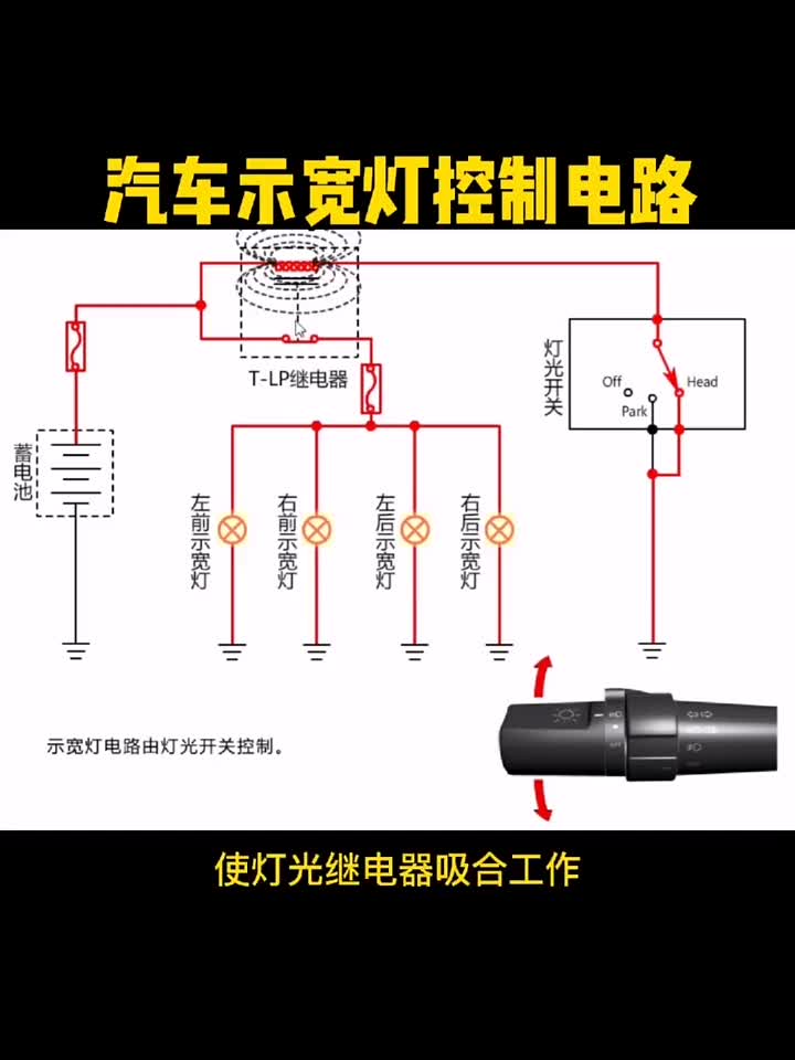 #硬聲創(chuàng)作季 汽車小燈，示寬燈控制電路 #新能源電動(dòng)汽車 