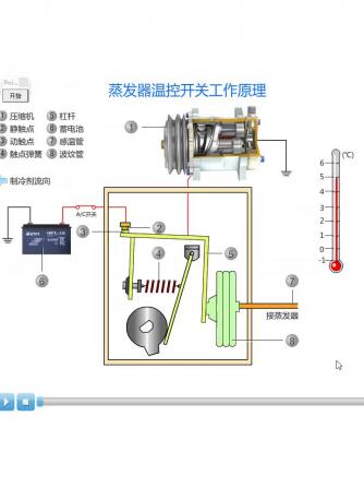 威廉希尔官方网站
分析,开关,调制,蒸发器