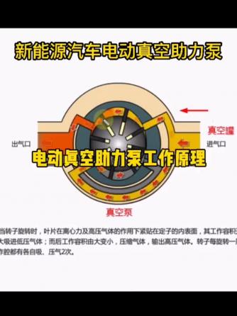 威廉希尔官方网站
分析,新能源,新能源汽车,能源,电动,电动