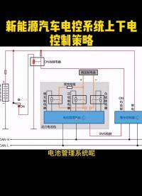 #硬聲創作季 新能源汽車電控系統上下電控制邏輯 #新能源電動汽車 