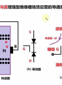 #硬聲創(chuàng)作季 P溝道場(chǎng)管構(gòu)造與導(dǎo)通原理