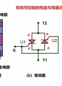 #硬聲創作季 雙向晶閘管構造與導通原理 #新能源汽車電子 