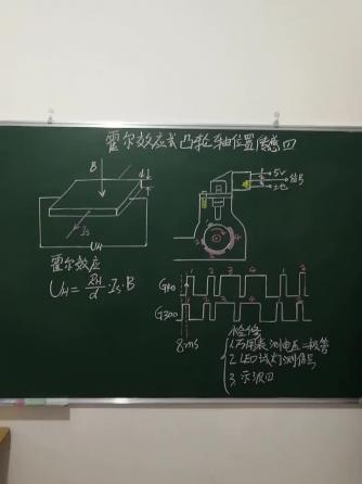 位置传感器,位置传感器