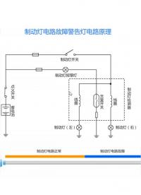 #硬聲創(chuàng)作季 制動燈電路故障警告燈電路分析 #汽車電氣 