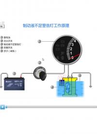 #硬聲創(chuàng)作季 制動液不足警告燈工作原理 #汽車電氣 